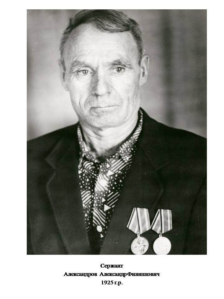 Александров Александр Филиппович