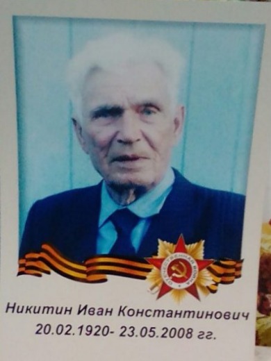 Никитин Иван Константинович