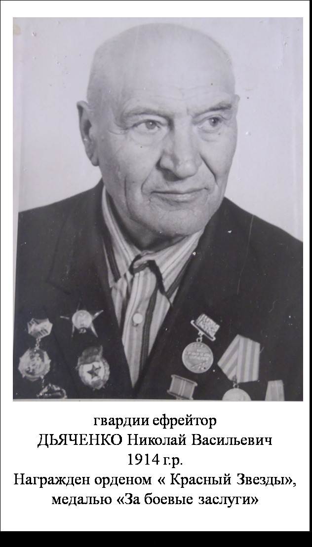 Дьяченко Николай Васильевич