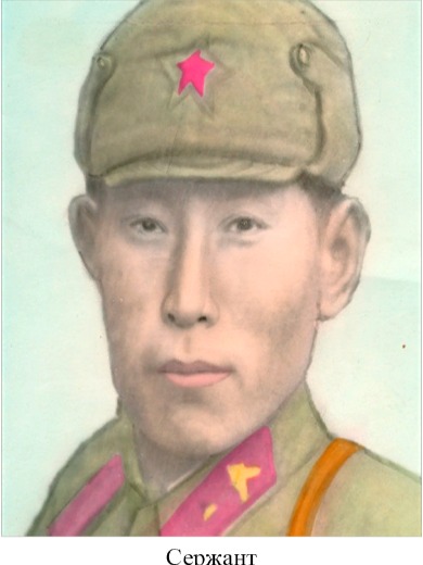Басаргин Григорий Романович