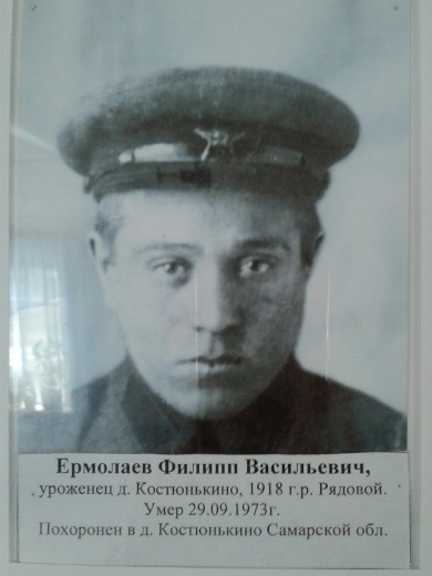 Ермолаев Филипп Васильевич