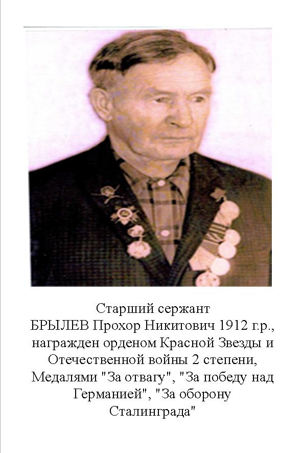 Брылёв Прохор Никитович
