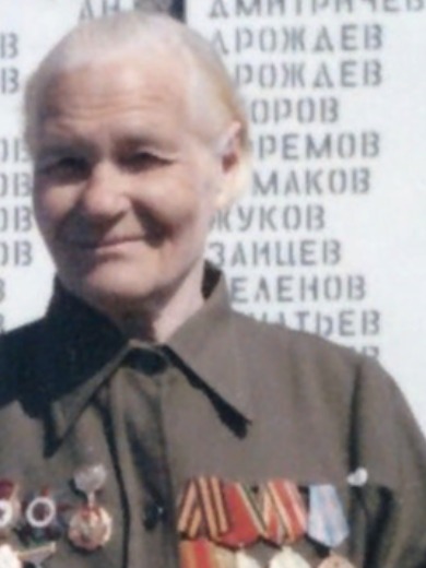 Людкова Надежда Дмитриевна