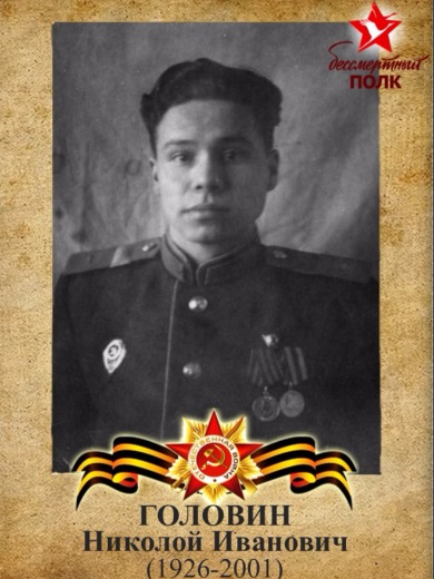 Головин Николай Иванович