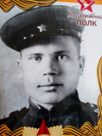 Сысолятин Николай Александорович