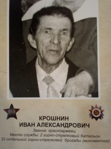 Крошнин Иван Александрович