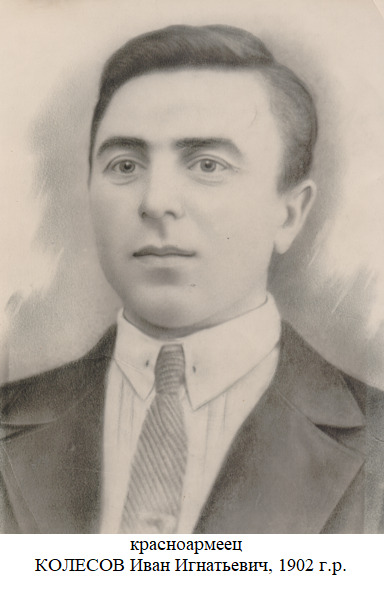 Колесов Иван Игнатьевич