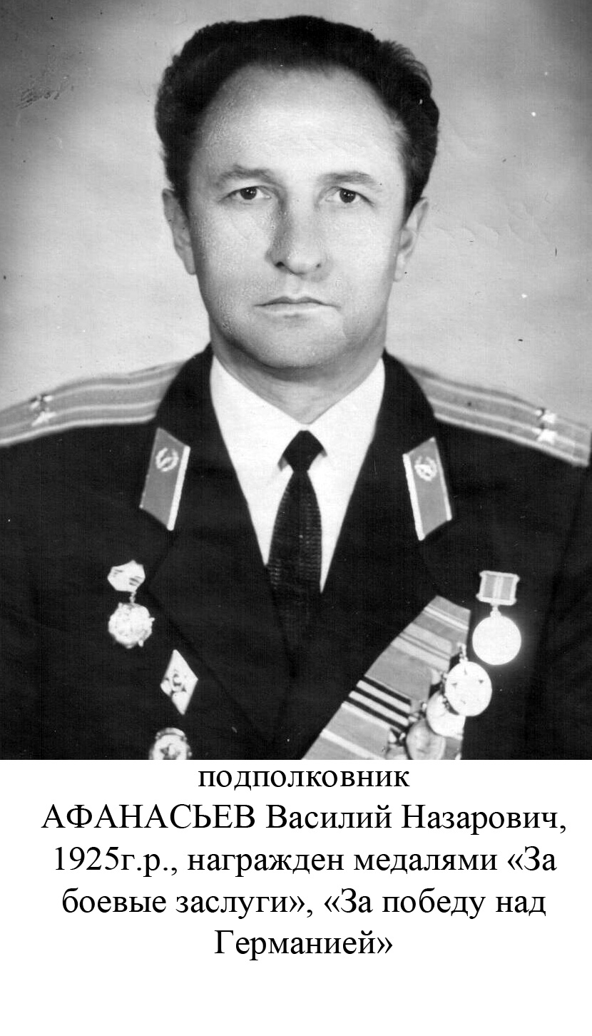 Афанасьев Василий Назарович