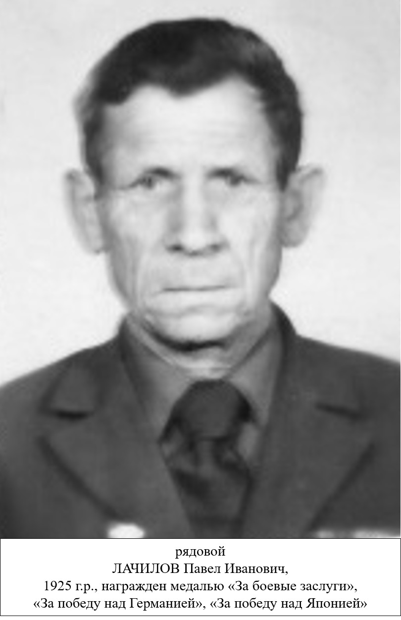 Лачилов Павел Иванович