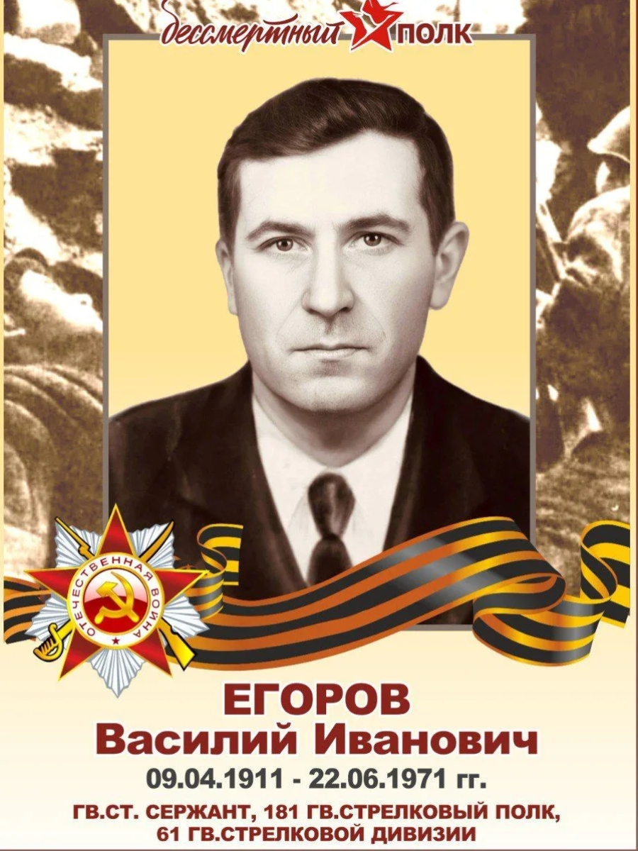 Егоров Василий Иванович