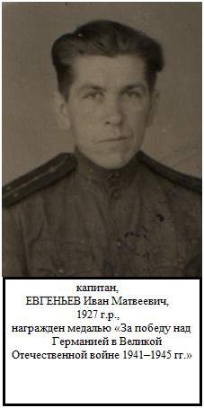 Евгеньев Иван Матвеевич