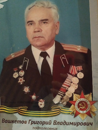 Вашкетов Григорий Владимирович