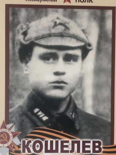 Кошелев Данил Васильевич