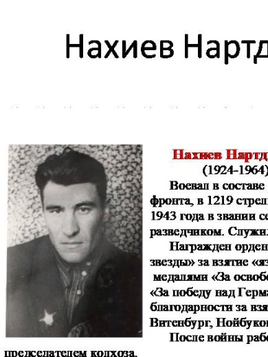 Нахиев Нартдин