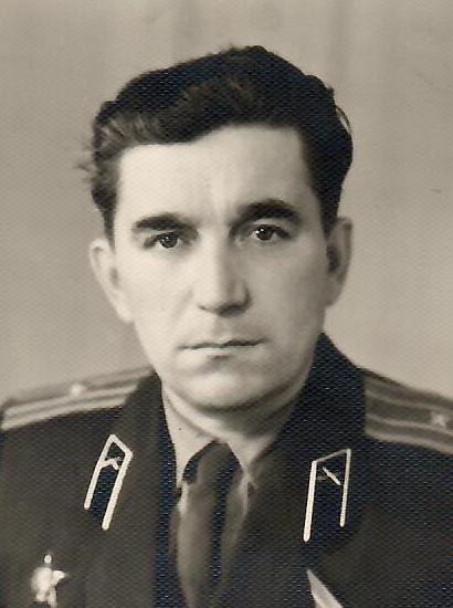 Малыхин Константин Иванович