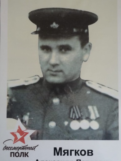 Мягков Александр Павлович