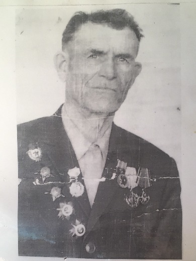 Сурнин Иван Алексеевич