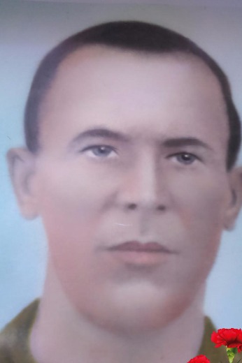 Зарецкий Дмитрий Иванович