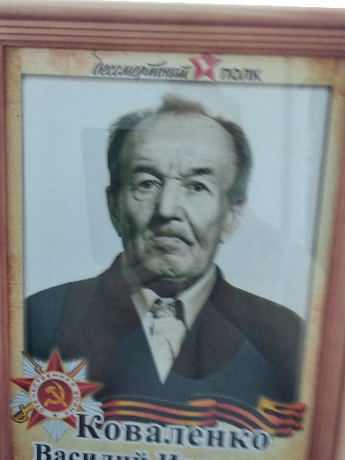 Коваленко Василий Иванович