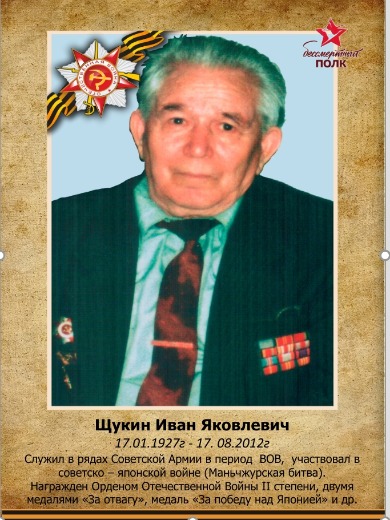 Щукин Иван Яковлевич