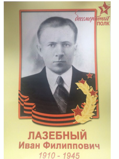 Лазебный Иван Филиппович