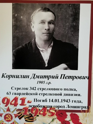 Корнилин Дмитрий Петрович