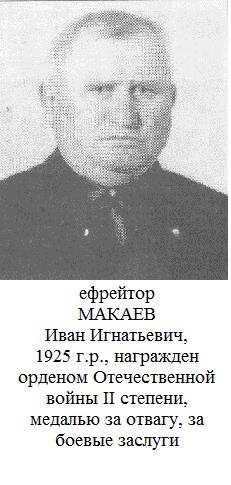 Макаев Иван Игнатьевич