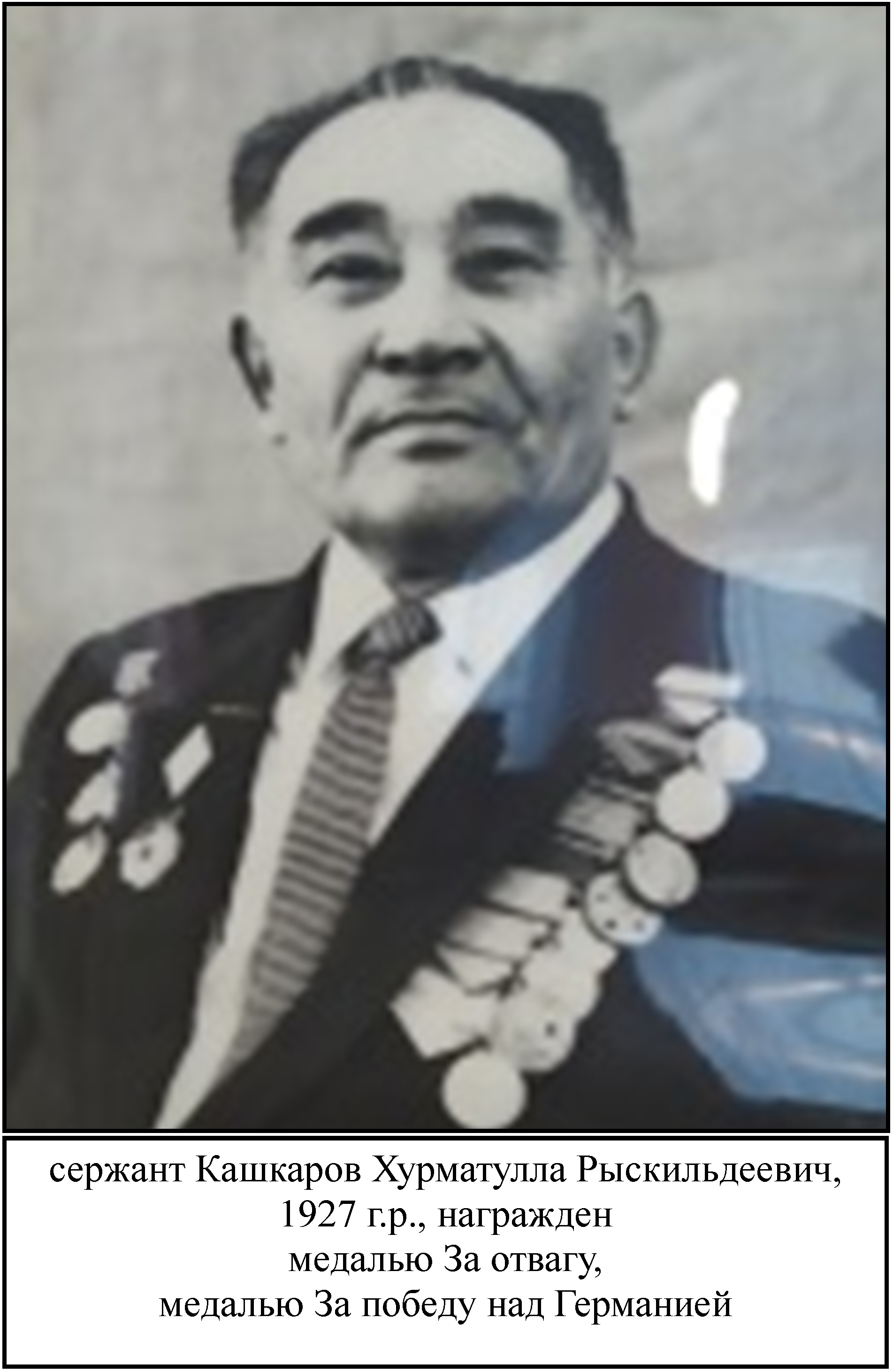 Кашкаров Хурматулла Давлетбердеевич