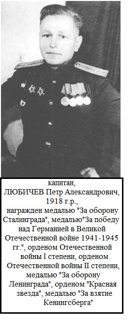 Любичев Петр Александрович