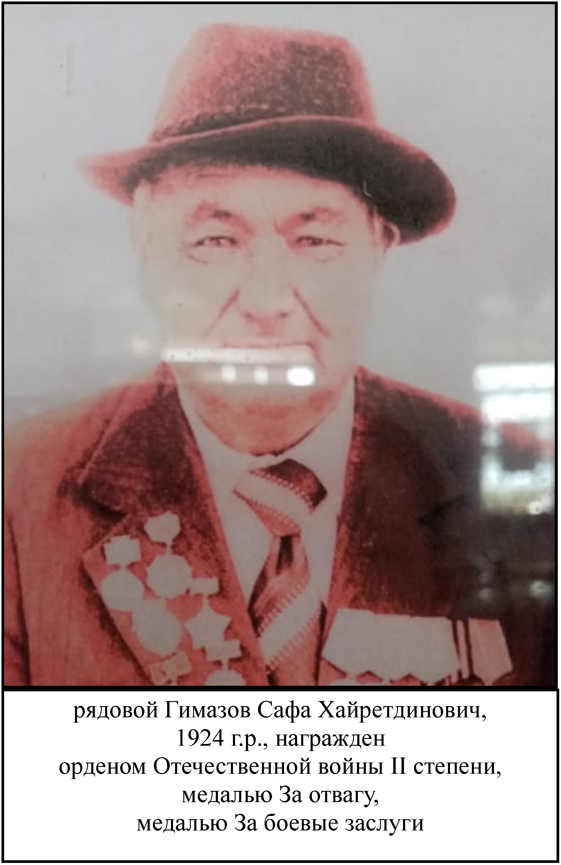 Гимазов Сафа Хайретдинович