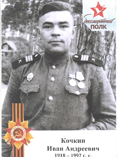 Кочкин Иван Андреевич