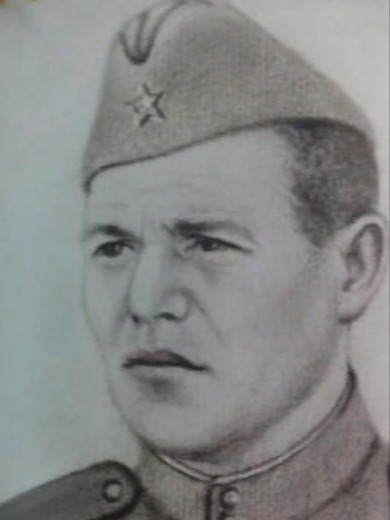 Антоненко Павел Иванович