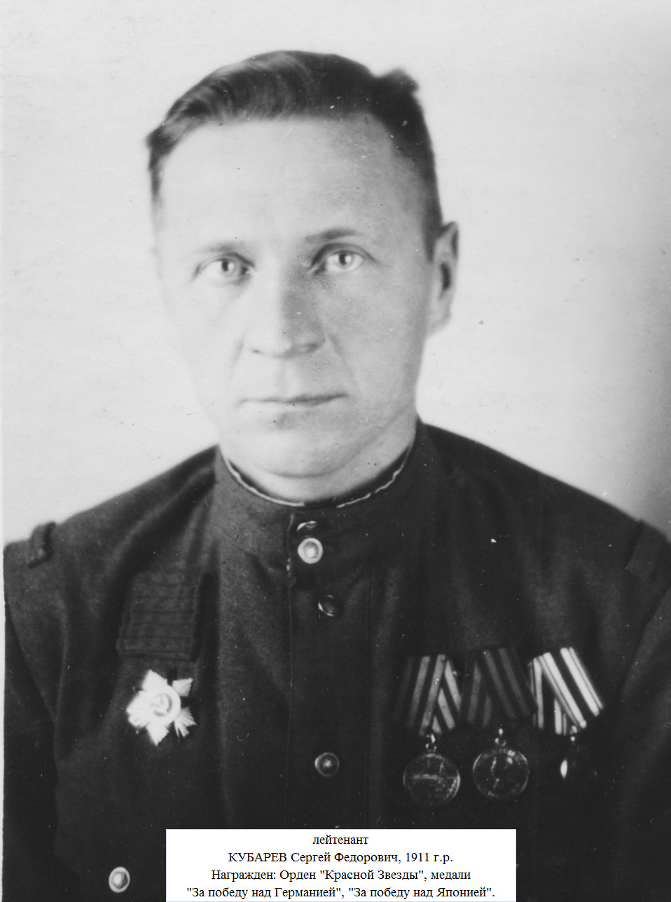 Кубарев Сергей Федорович