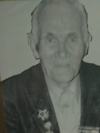 Аетов Ахнаф Нургалиевич