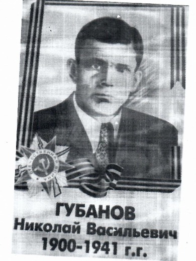 Губанов Николай Васильевич