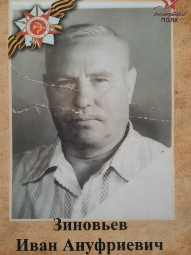 Зиновьев Иван Ануфриевич