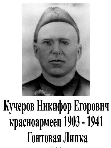 Кучеров Никифор Егорович