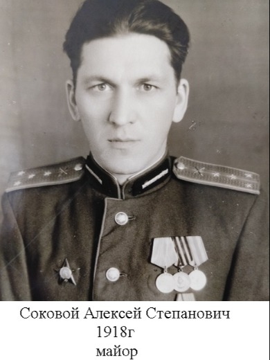 Соковой Алексей Степанович