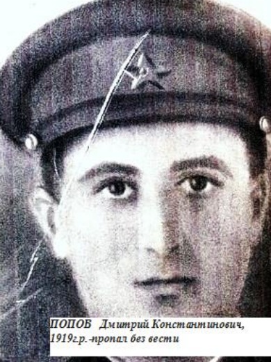 Попов Дмитрий Константинович