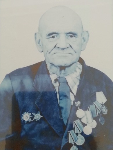Гайнельянов Мазгар Хасанович