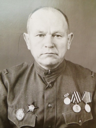Пилипенко Иван Александрович