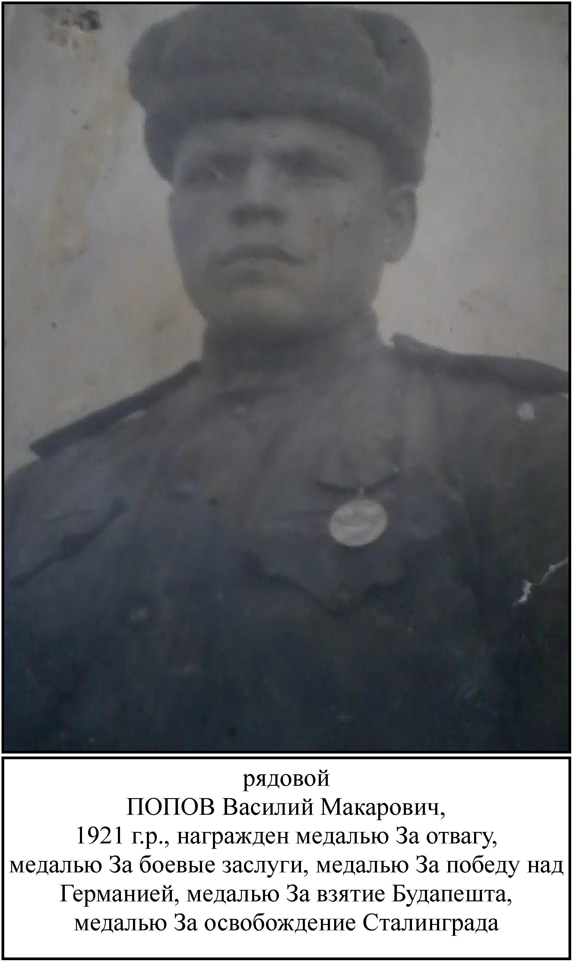 Попов Василий Макарович