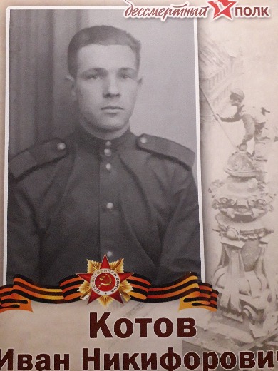 Котов Иван Никифорович