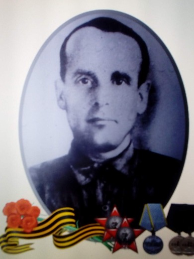 Филонов Дмитрий Сергеевич