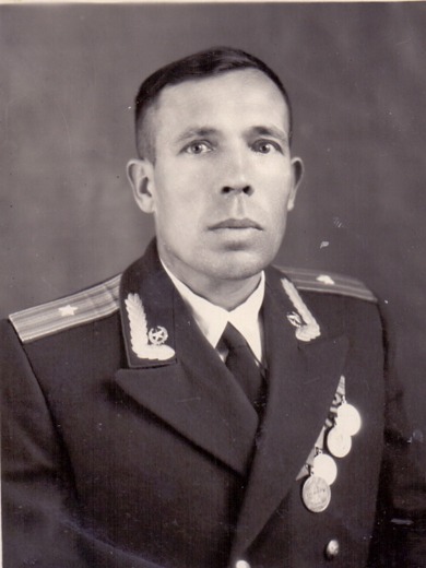 Музычко Михаил Петрович