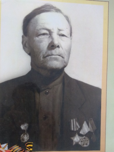 Кокорин Яков Иванович