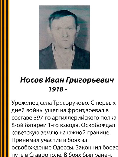 Носов Иван Григорьевич