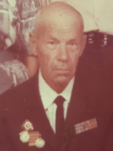 Коба Иван Михайлович