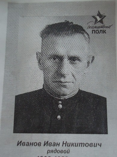 Иванов Иван Никитович