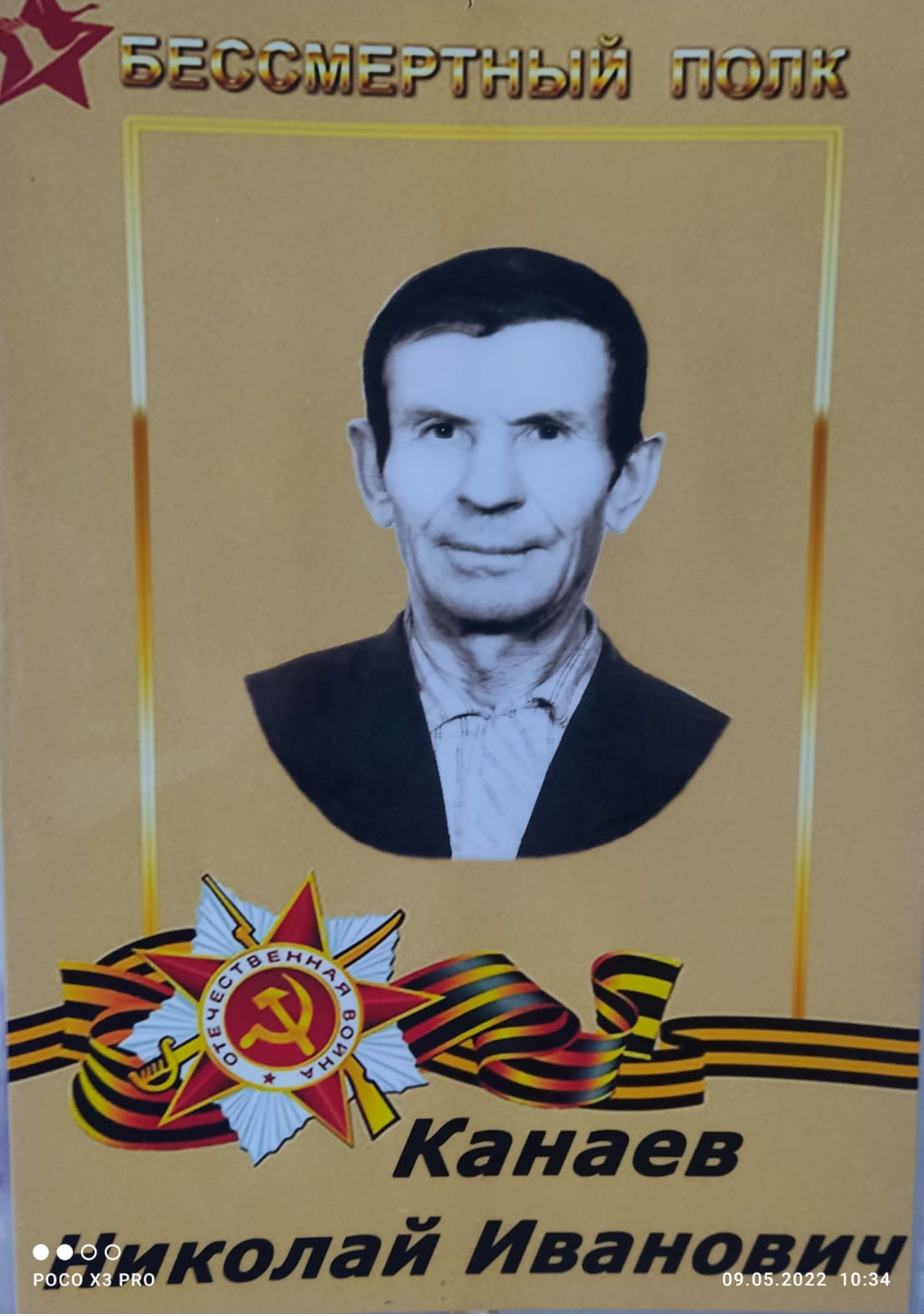 Канаев Николай Иванович